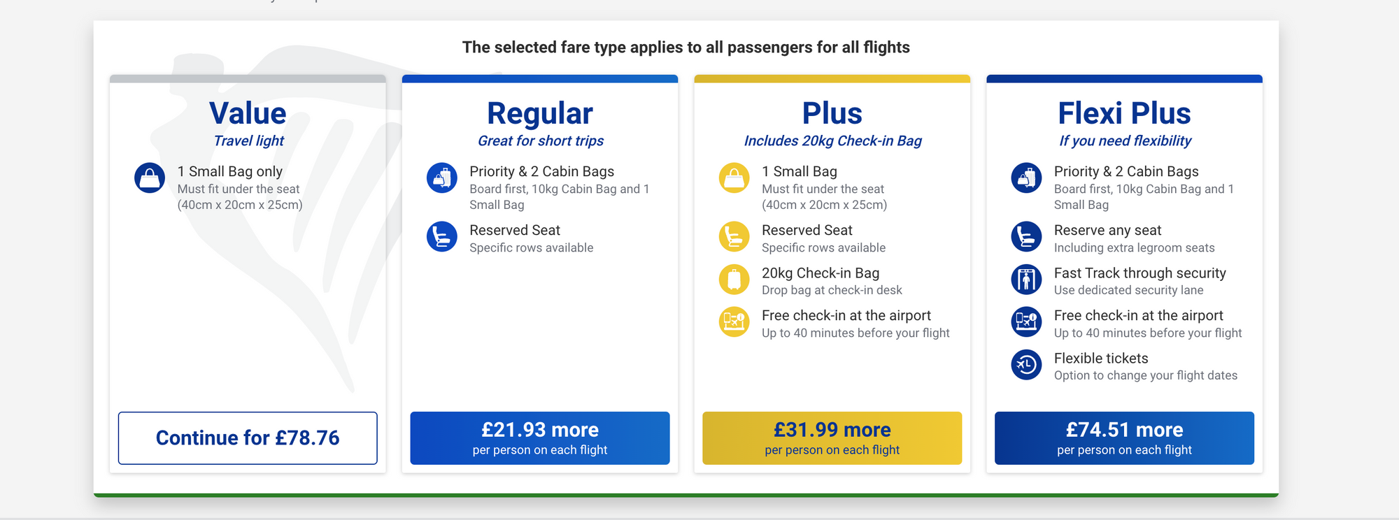 Another example of the fare selection with dark patterns